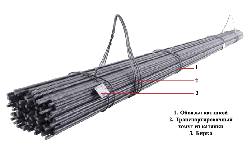 поставщики арматуры